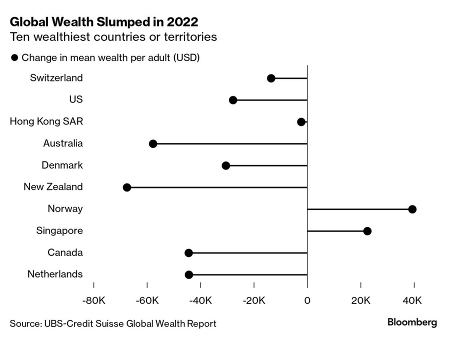 /brief/img/Screenshot 2023-08-15 at 07-39-33 The Bloomberg Open Americas Edition.png